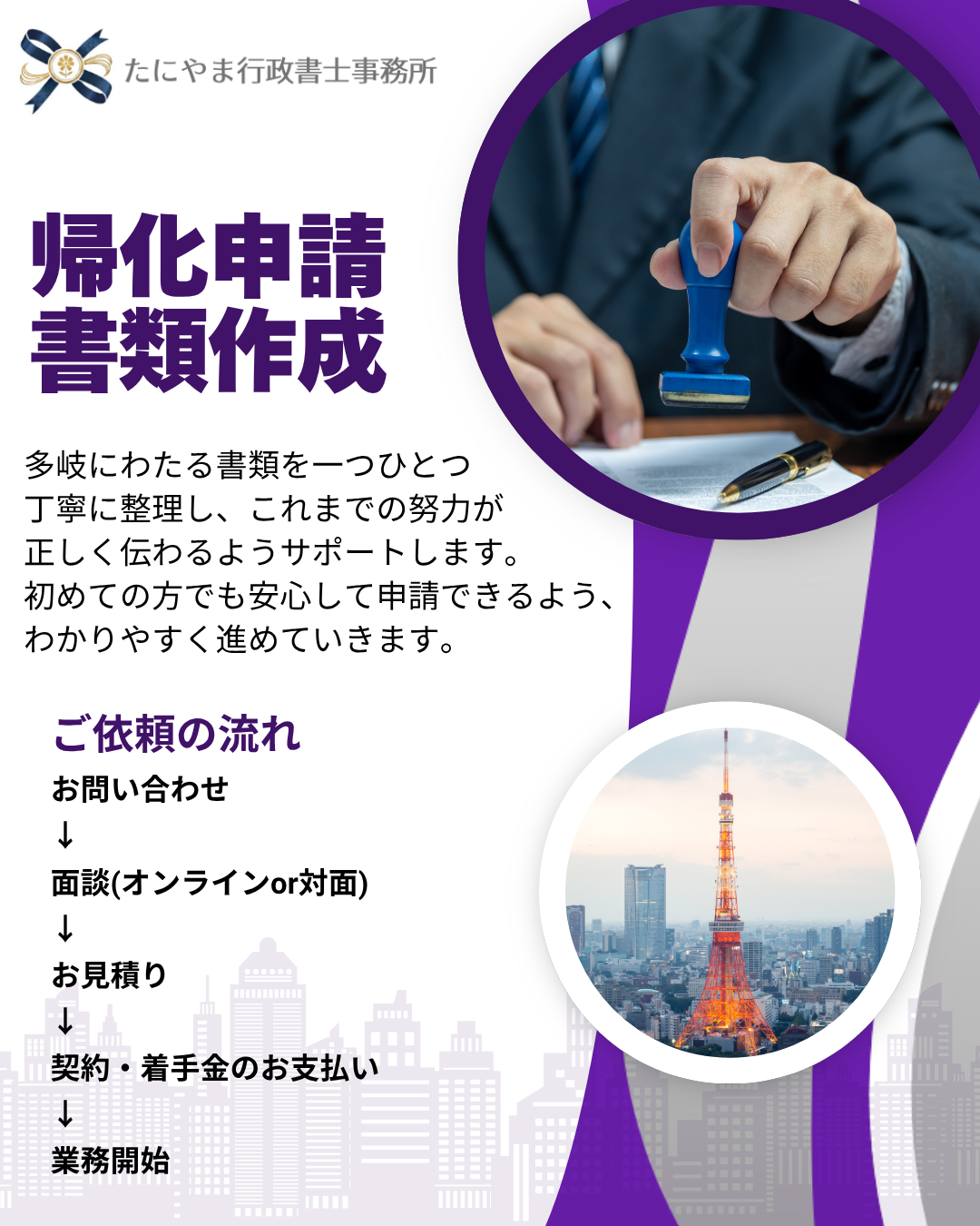 日本国籍取得を目指す方への帰化申請書類作成支援業務と依頼の流れを示す案内
