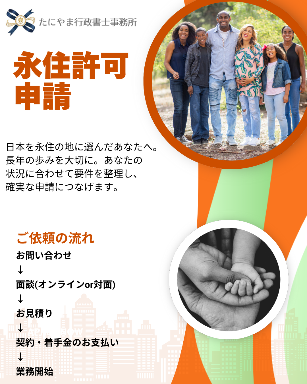 永住を希望する外国籍の方への許可申請支援業務と相談から依頼までの流れ